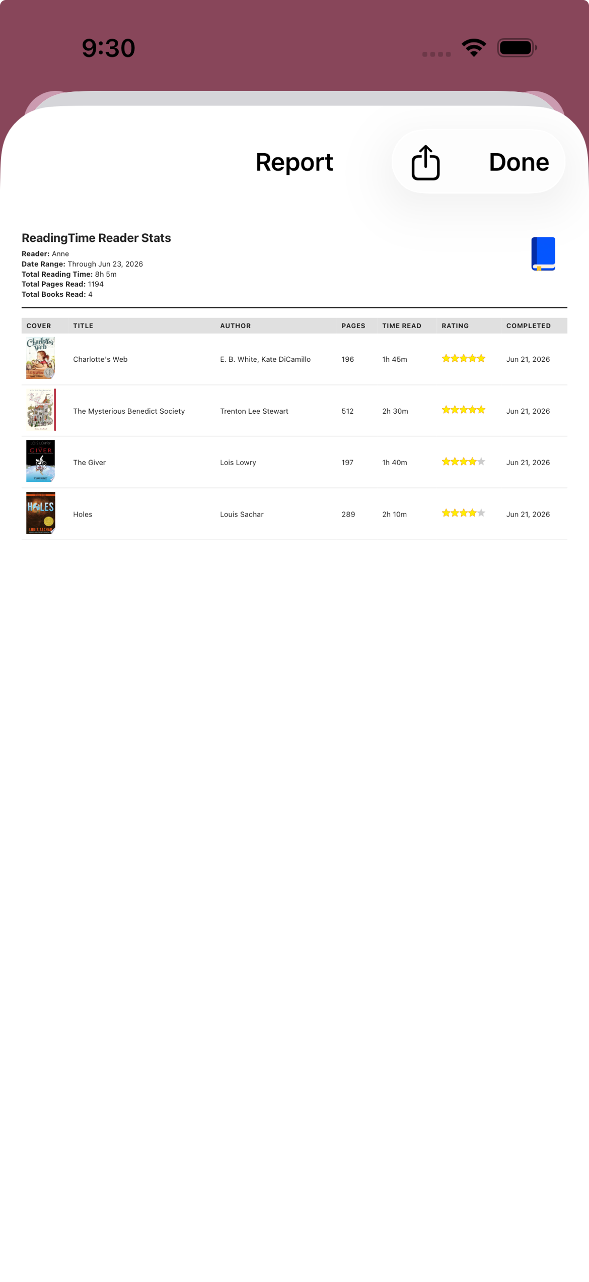 ReadingTime screenshot
